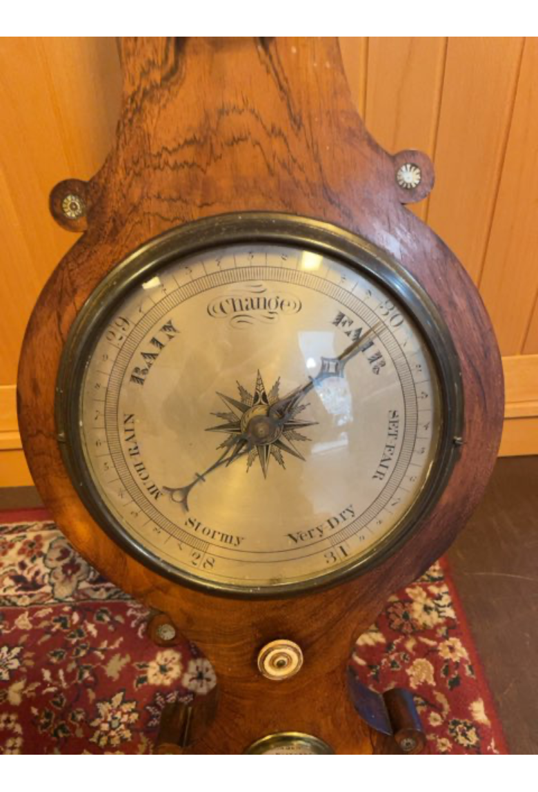 Banjobarometer